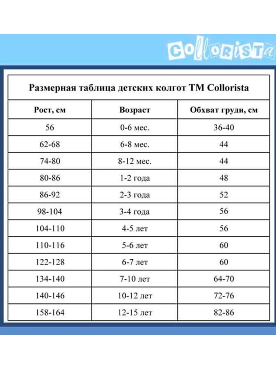 Колготки для девочек от 3 месяцев до 3 года, детские колготки