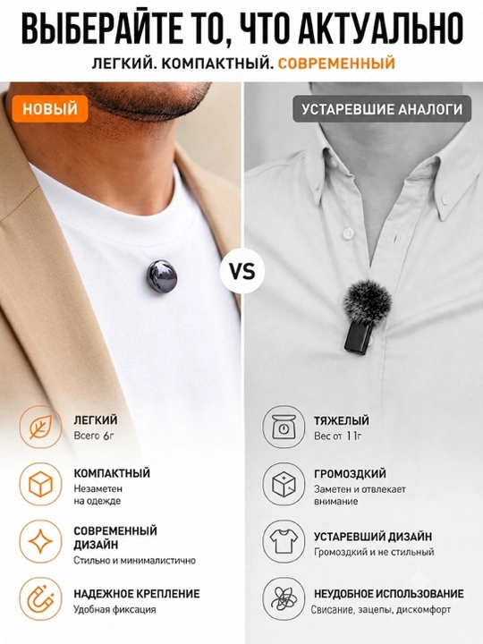 Беспроводной микрофон, петличный микрофон для телефона, mikrafon для контента, петличка