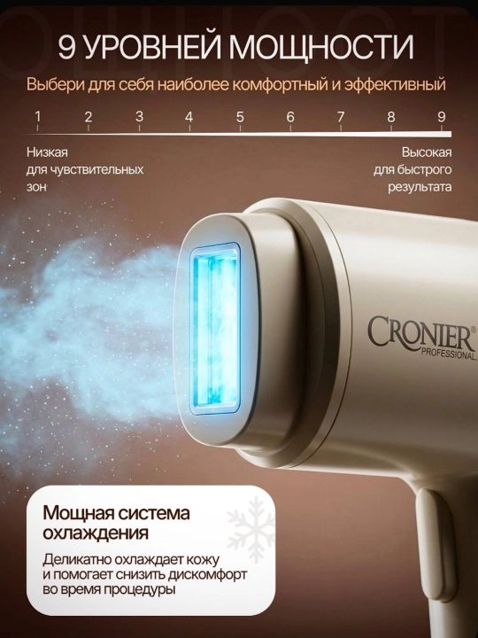 Cronier Фотоэпилятор для лица, зоны бикини и тела, ресурс 999 999 вспышек