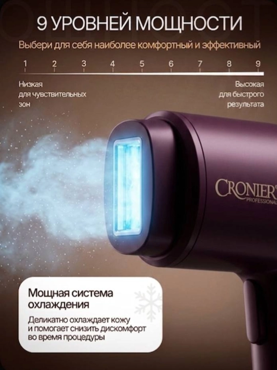 Cronier Фотоэпилятор для лица, зоны бикини и тела, ресурс 999 999 вспышек