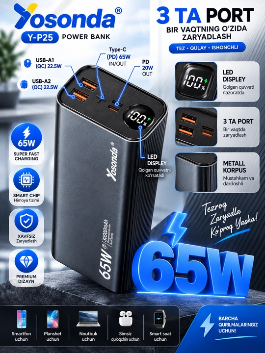 Yosonda Y-P25 Power Bank 30000 мАч 65W PD 20W быстрая зарядка LED дисплей мощный USB!