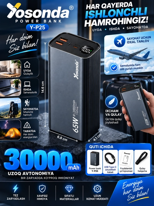 Yosonda Y-P25 Power Bank 30000 мАч 65W PD 20W быстрая зарядка LED дисплей мощный USB!