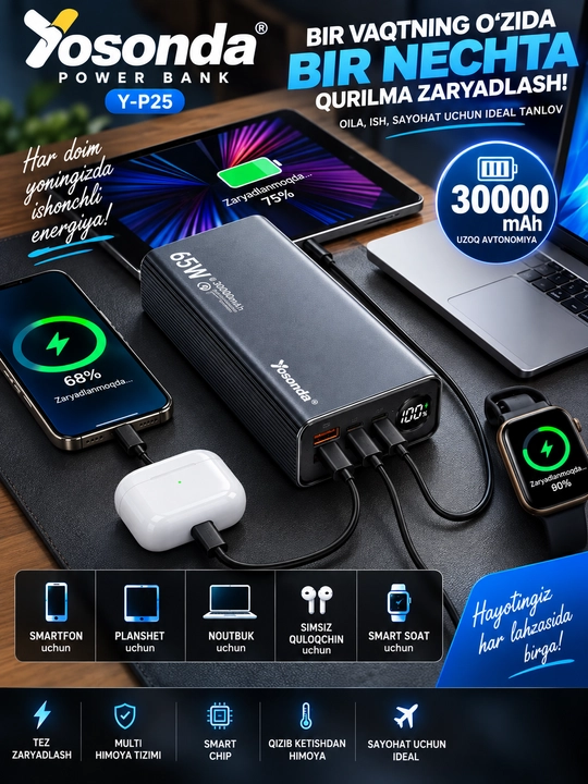 Yosonda Y-P25 Power Bank 30000 мАч 65W PD 20W быстрая зарядка LED дисплей мощный USB! - 