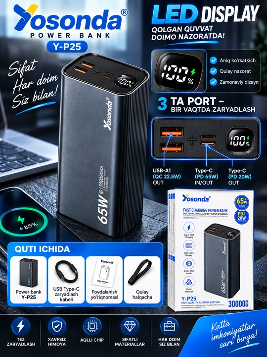 Yosonda Y-P25 Power Bank 30000 мАч 65W PD 20W быстрая зарядка LED дисплей мощный USB!