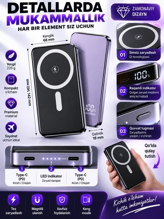 Power Bank 10000 мАч 22.5W быстрая зарядка внешний аккумулятор Type-C LED