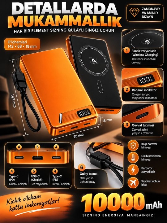 Power Bank 10000 мАч быстрая зарядка магнитный беспроводной Type-C LED дисплей