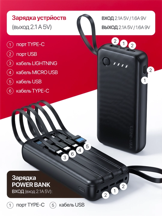 Power Bank 20000mA 22W tezkor quvvat bilan tashqi akkumulyatori +2 kabel bilan