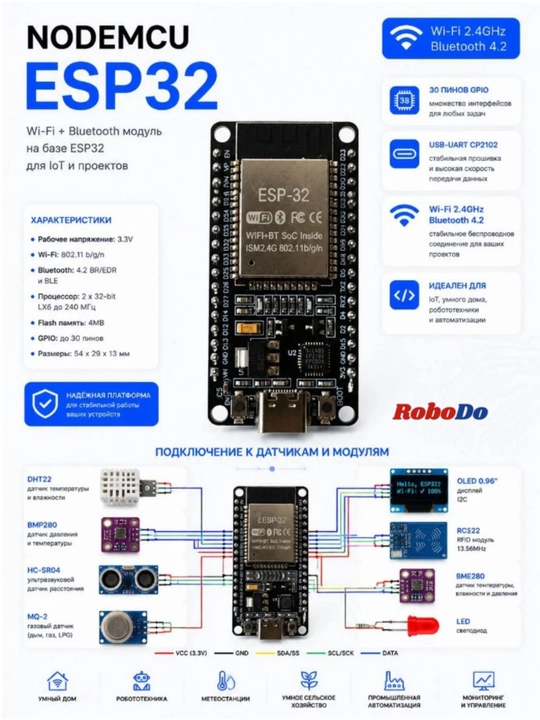 Modul ESP32 Wi-Fi+Bluetooth Dual-Core