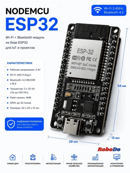 Modul ESP32 Wi-Fi+Bluetooth Dual-Core