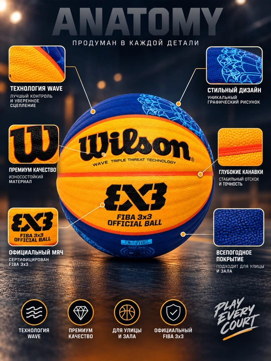 Basketbol to‘pi, 7-o‘lcham