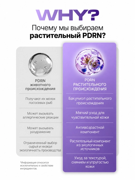Эссенция для увлажнения лица - Экзомы+PDRN+NAD / масло черного тмина, муцин улитки, 100 мл