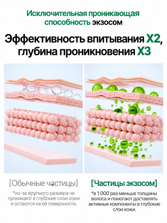 Эссенция для увлажнения лица - Экзомы+PDRN+NAD / масло черного тмина, муцин улитки, 100 мл