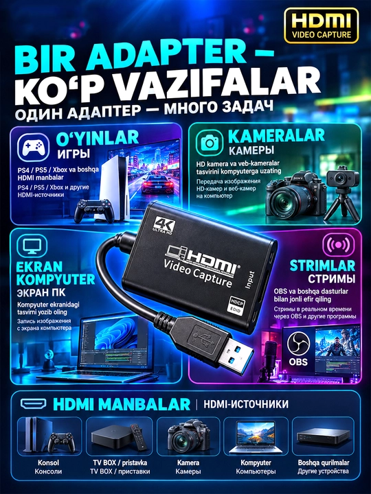 Адаптер видеозахвата HDMI-USB 4K 1080P Full HD для стримов и игр