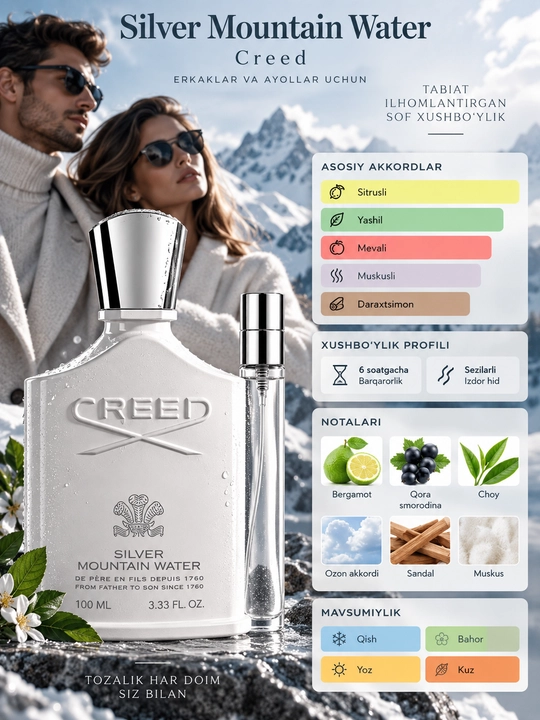 Духи Silver Mountain Water Creed для мужчин и женщин, фужерные унисекс духи