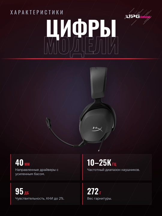 O'yin quloqchinlari HyperX Cloud Stinger II Wireless