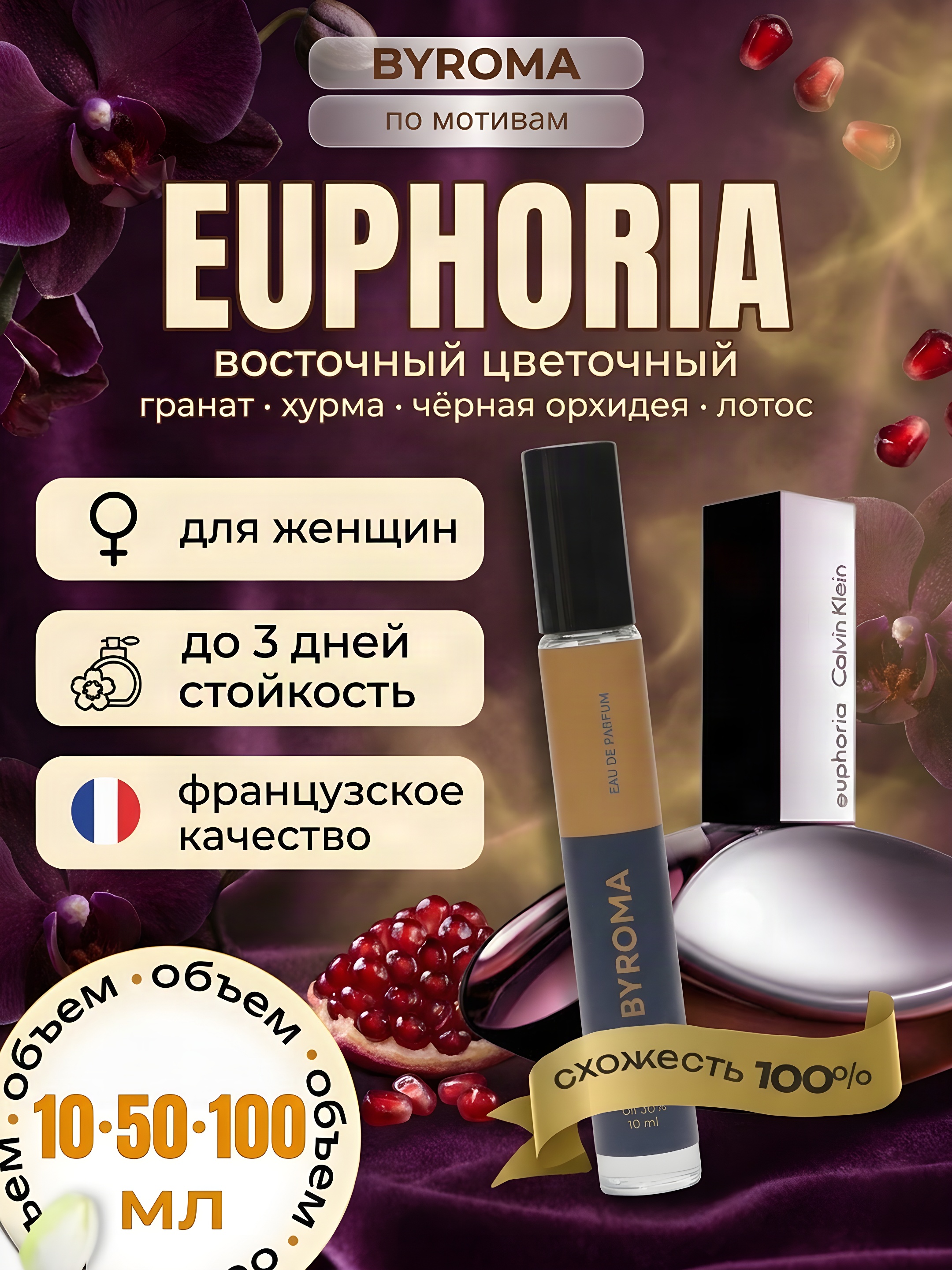 Парфюм женский по мотивам Euphoria, стойкие духи, парфюмерная вода 10/50/100 мл - 