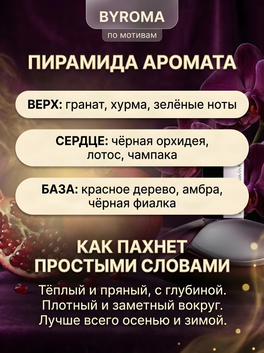 Парфюм женский по мотивам Euphoria, стойкие духи, парфюмерная вода 10/50/100 мл
