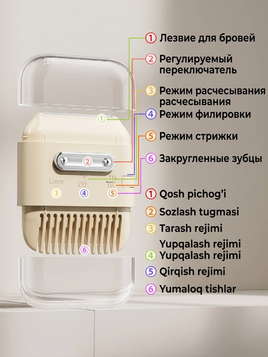 Soch uchun ko‘p funksiyali trimmer-taroq, siyraklashtirish va qoshlarni parvarishi uchun