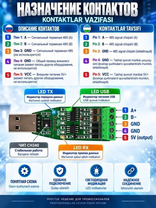 Interfeys konvertori 2 in 1 USB–RS232 / RS485, galvanik izolyatsiyali konvertor