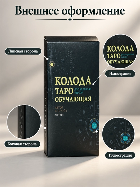 Карты Таро Уэйта 78 карт для гаданий, предсказаний и обучения