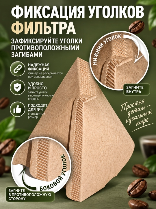 Фильтр для кофеварки бумажный конусный, для пуровера