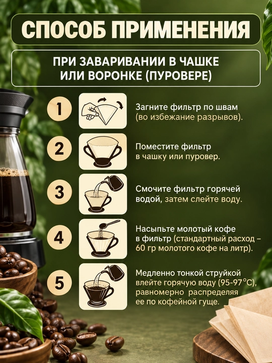 Фильтр для кофеварки бумажный конусный, для пуровера