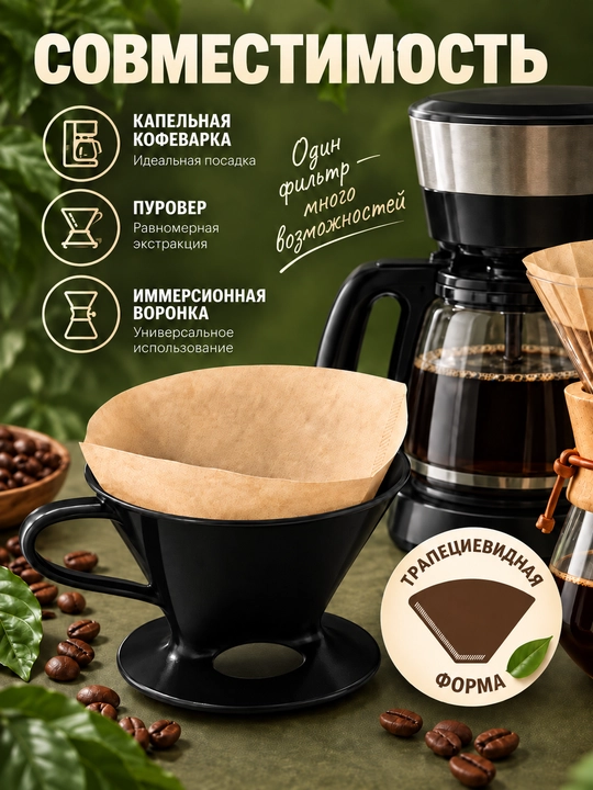 Фильтр для кофеварки бумажный конусный, для пуровера