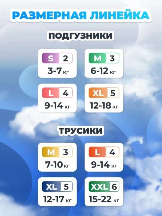 Подгузники-трусики, стандарт XL 12–17 кг, 42 шт, дневные, высокая впитываемость
