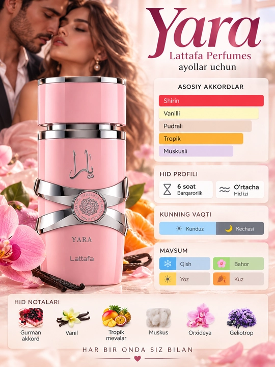 Духи Yara Lattafa Perfumes для женщин, восточные женские духи
