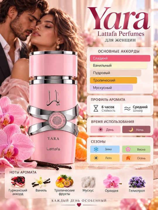 Духи Yara Lattafa Perfumes для женщин, восточные женские духи