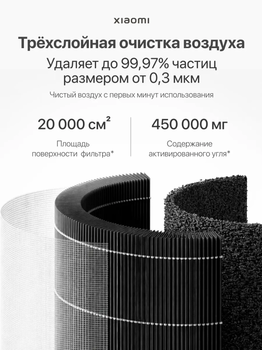 Xiaomi Aqlli havo tozalagichlar, Smart air purifier, Allergenlardan ximoya, GLOBAL