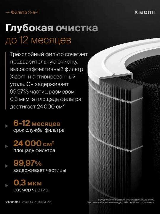 Xiaomi Aqlli havo tozalagichlar, Smart air purifier, Allergenlardan ximoya, GLOBAL