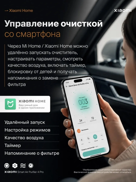 Xiaomi Aqlli havo tozalagichlar, Smart air purifier, Allergenlardan ximoya, GLOBAL
