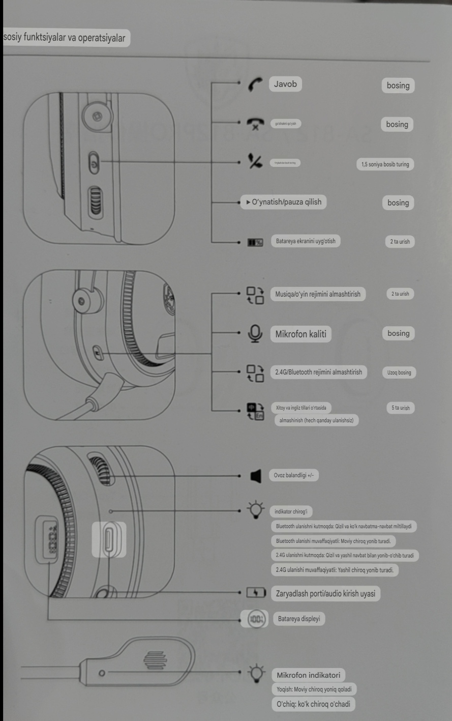 SIMsiz o‘yin quloqchinlari SADES 812 Pro oq 2.4G+Bluetooth mikrofonli, 7.1 stereo