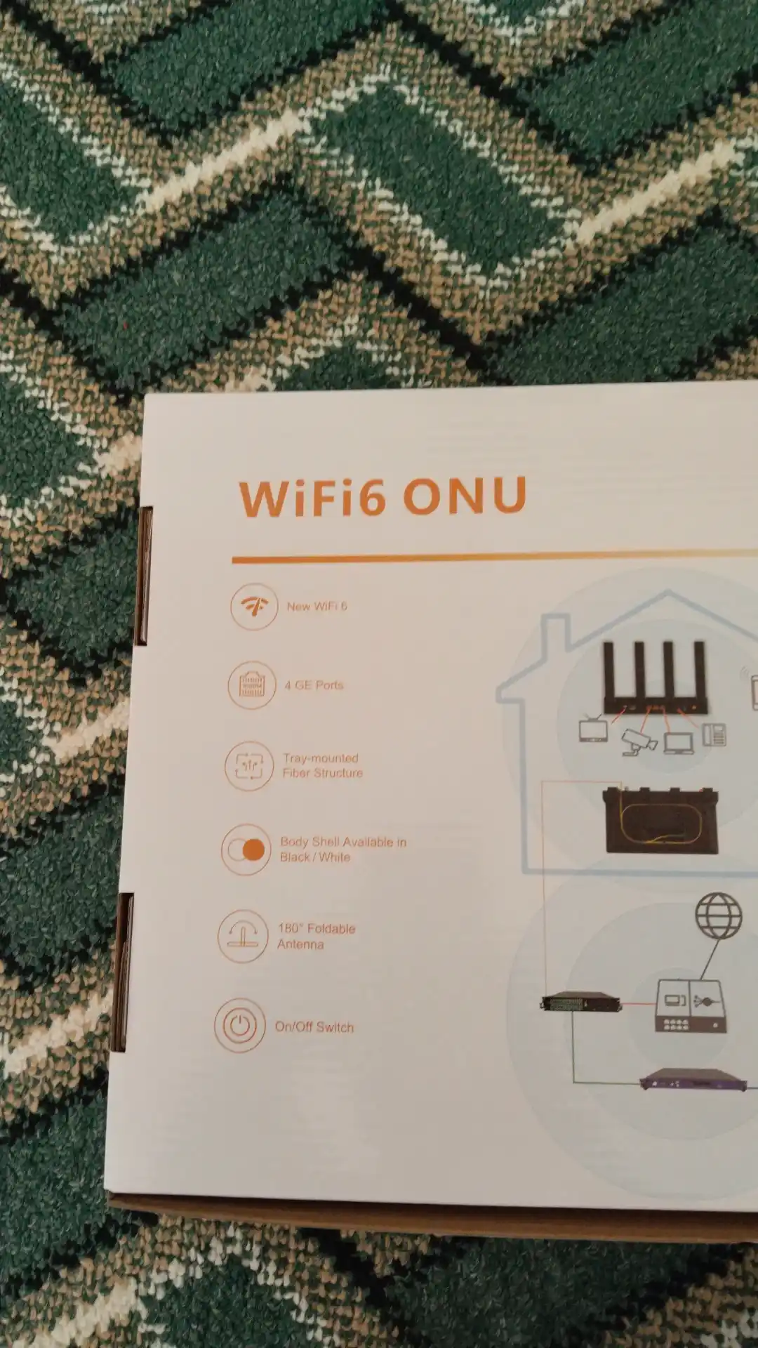 GPON роутер Wi-Fi 6 AX3000, для Uztelecom и всех провайдеров