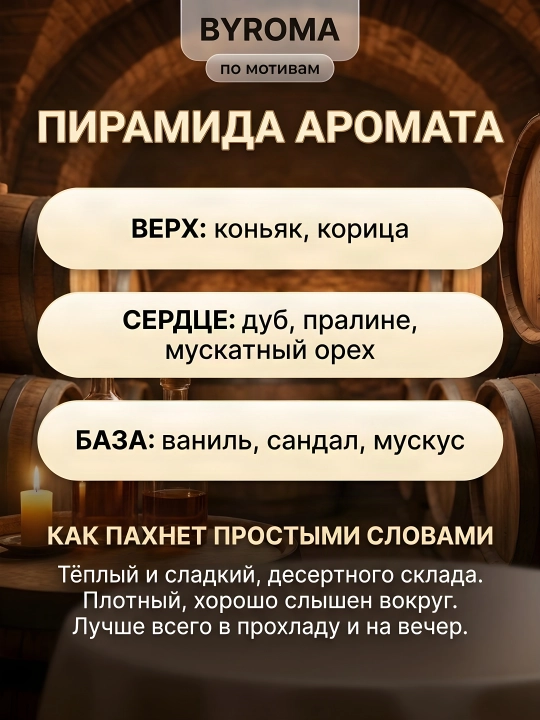 Парфюм унисекс по мотивам Angels' Share, стойкие духи, парфюмерная вода 100 мл