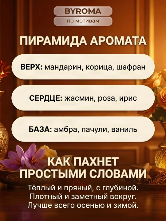 Парфюм унисекс по мотивам Carlisle, стойкие духи, парфюмерная вода, 50/100 мл