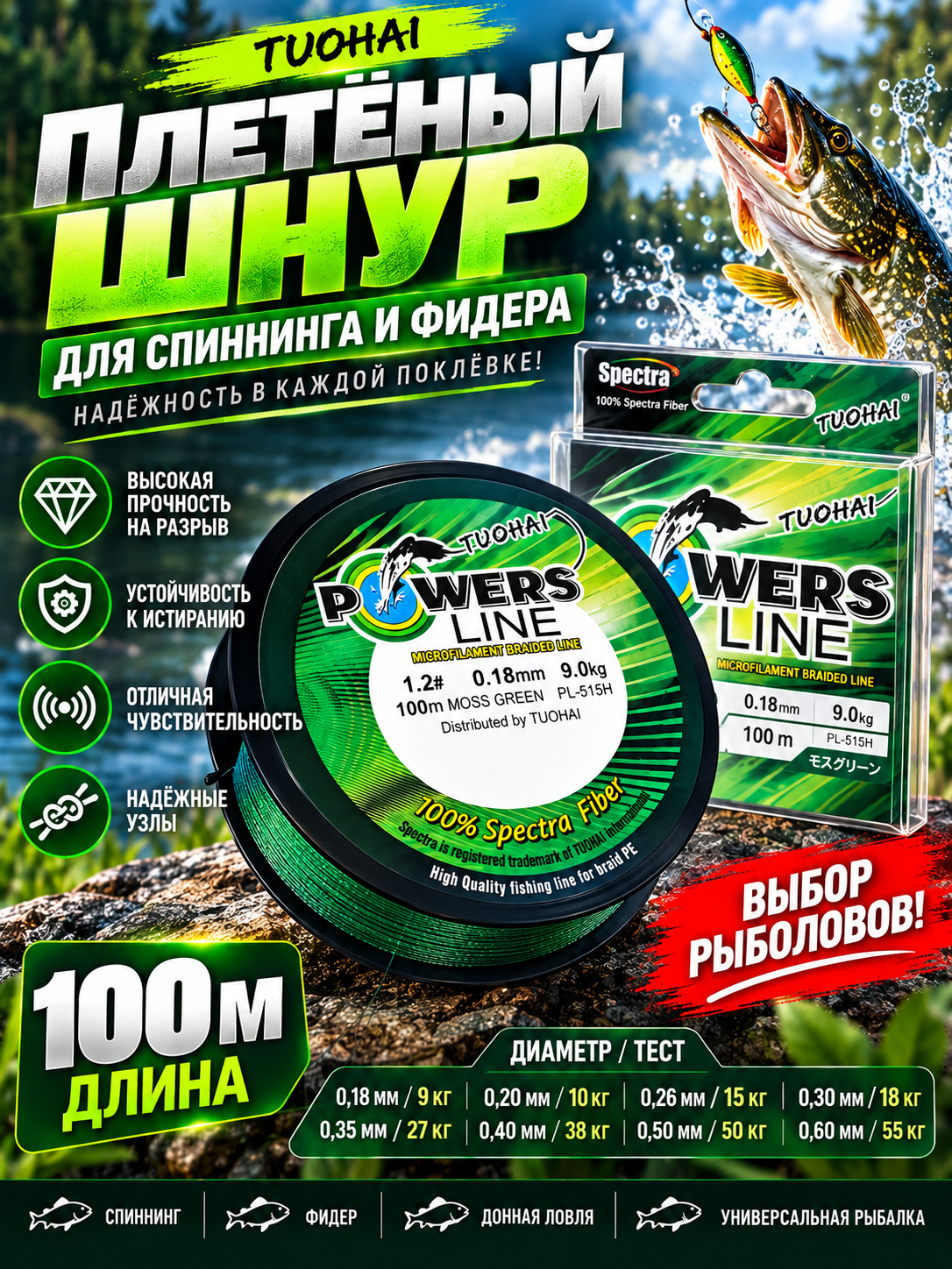 Плетёный шнур TUOHAI Power Line 100 м, рыболовная плетёнка для спиннинга и фидера - 