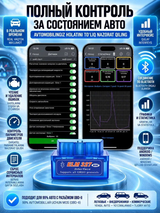 Автосканер ELM 327 v1.5, чип PIC18F25K80, две платы, Bluetooth 5.1, OBD2, Android, Windows