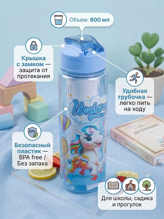 Бутылка для воды - 