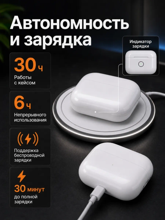 IPhone va Android uchun A.Pods PRO 2 simsiz quloqchinlari