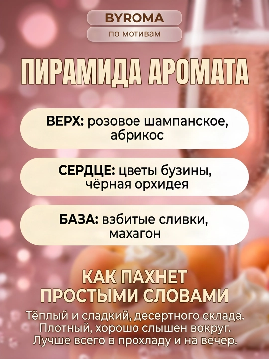 Парфюм унисекс по мотивам Molecule 090 10/50/100 мл, стойкие духи, парфюмерная вода