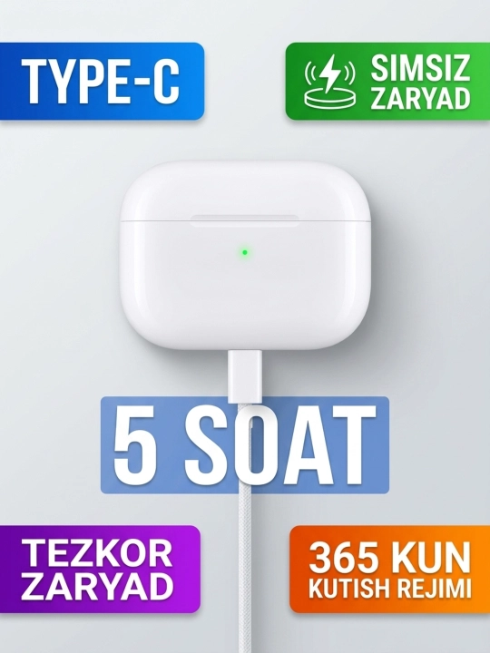 Беспроводные наушники Pods Pro 2 ANC, для iPhone и Android, чехол в подарок