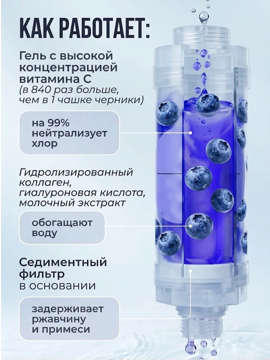 C vitamini va xushbo‘y ta’sirga ega dush filtri, xlor va zangdan himoyalovchi nasadka