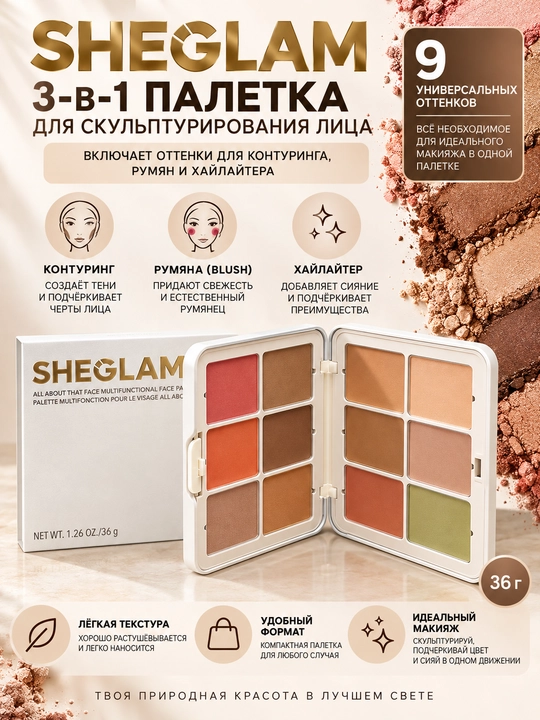 Многофункциональная палетка для лица SHEGLAM All About That Face - 