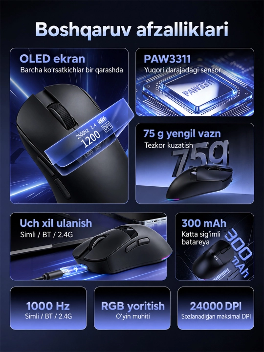 Игровая мышь AJAZZ NJ08 V2 беспроводная 2.4G, Bluetooth, проводная, 24000 DPI, RGB, 300мАч