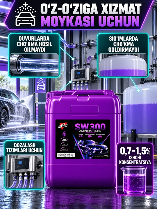 Dr.Active SW 300 faol ko‘pik — kontaktsiz avtomoyka uchun superkonsentrat, 20 kg