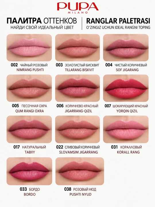 Карандаш для губ PUPA True Lips