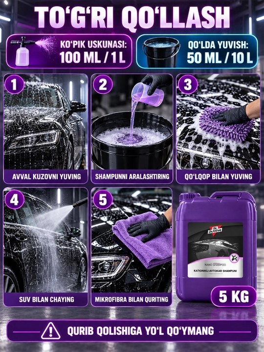 Dr.Active Nano Shampoo kationli avto shampun — qo‘lda yuvish uchun konsentrat, 5 kg