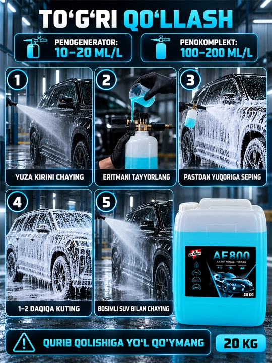 Dr.Active AF 800 faol ko‘pik — kontaktsiz avtomoyka uchun konsentrat, 20 kg